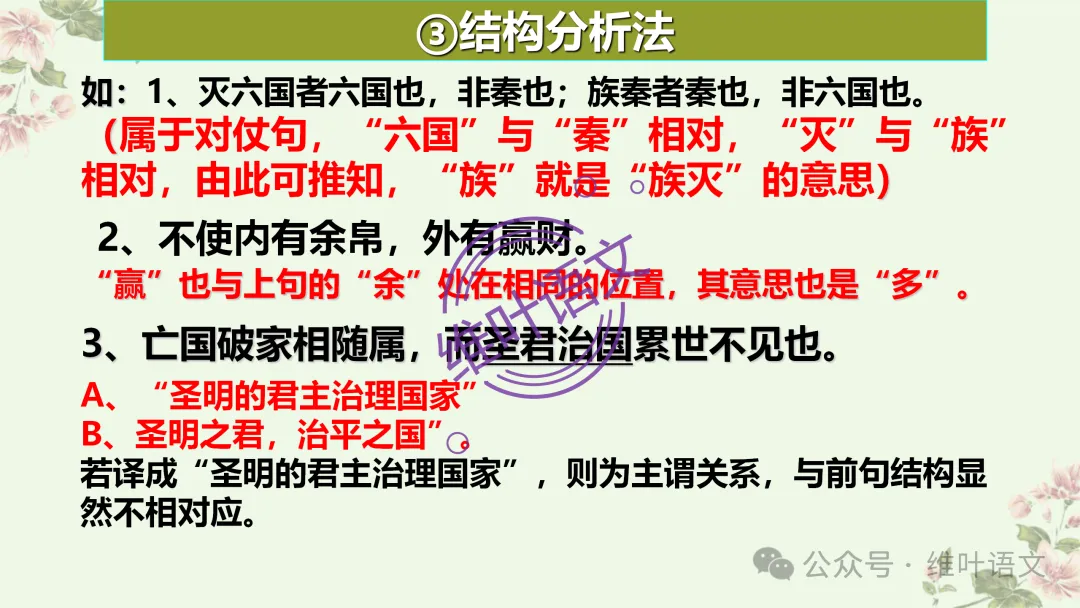 精研三年高考,掌握六大方法——文言实词词义的推断-第20张图片-四季读书网