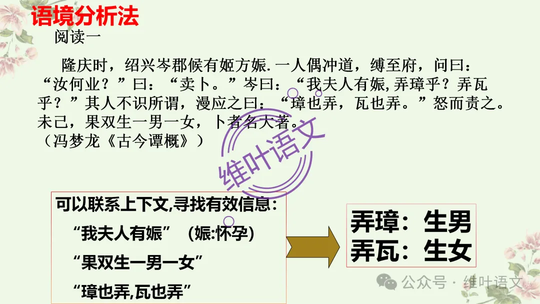 精研三年高考,掌握六大方法——文言实词词义的推断-第34张图片-四季读书网