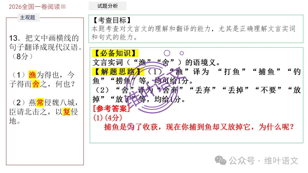 精研三年高考,掌握六大方法——文言实词词义的推断-第47张图片-四季读书网