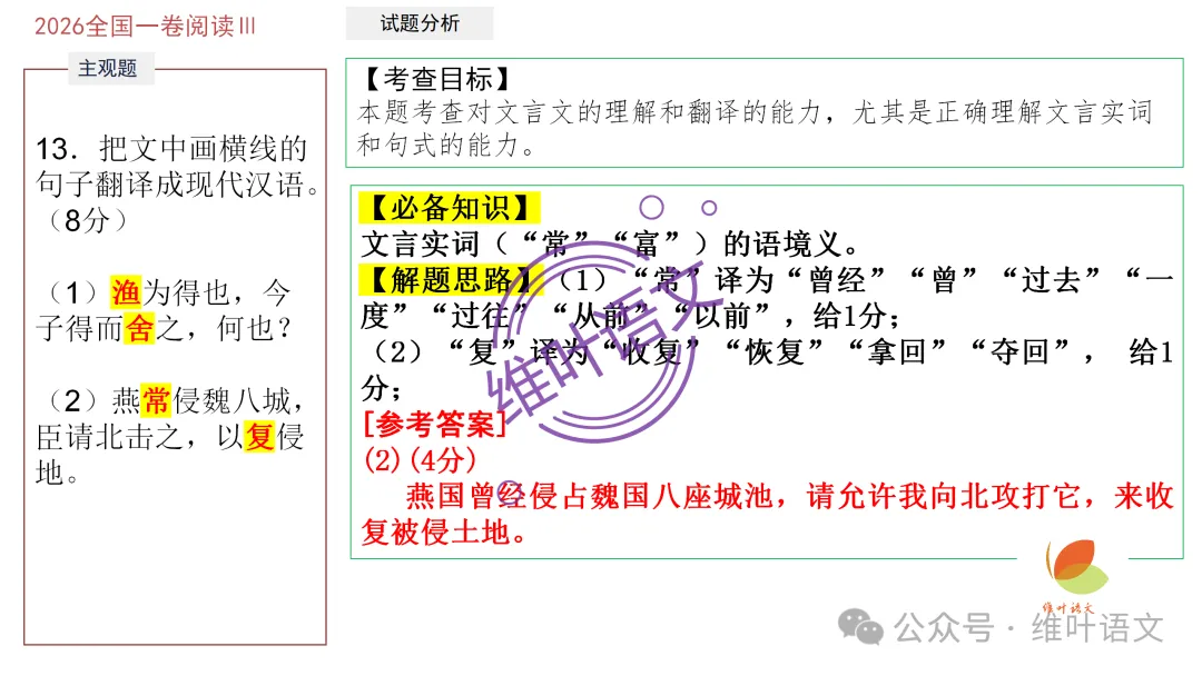 精研三年高考,掌握六大方法——文言实词词义的推断-第48张图片-四季读书网