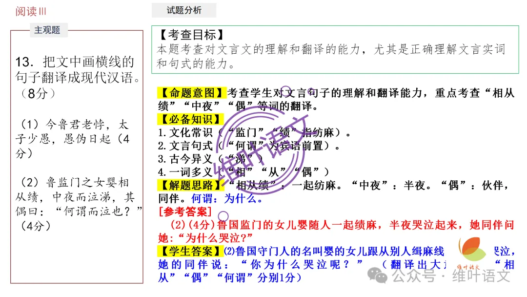 精研三年高考,掌握六大方法——文言实词词义的推断-第50张图片-四季读书网