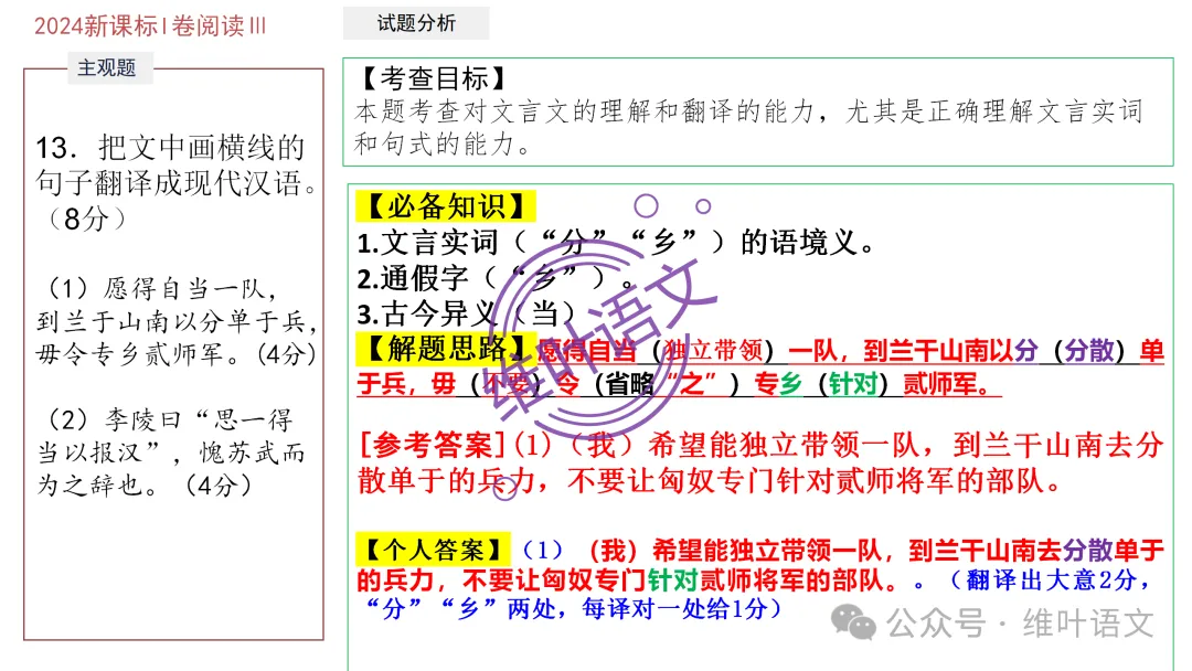 精研三年高考,掌握六大方法——文言实词词义的推断-第51张图片-四季读书网