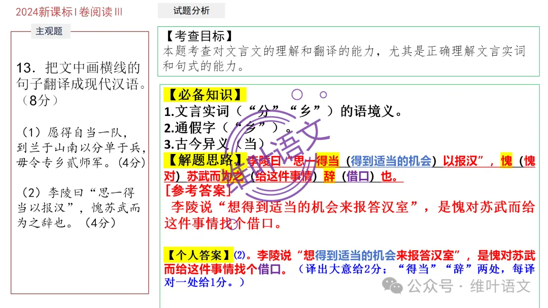 精研三年高考,掌握六大方法——文言实词词义的推断-第52张图片-四季读书网