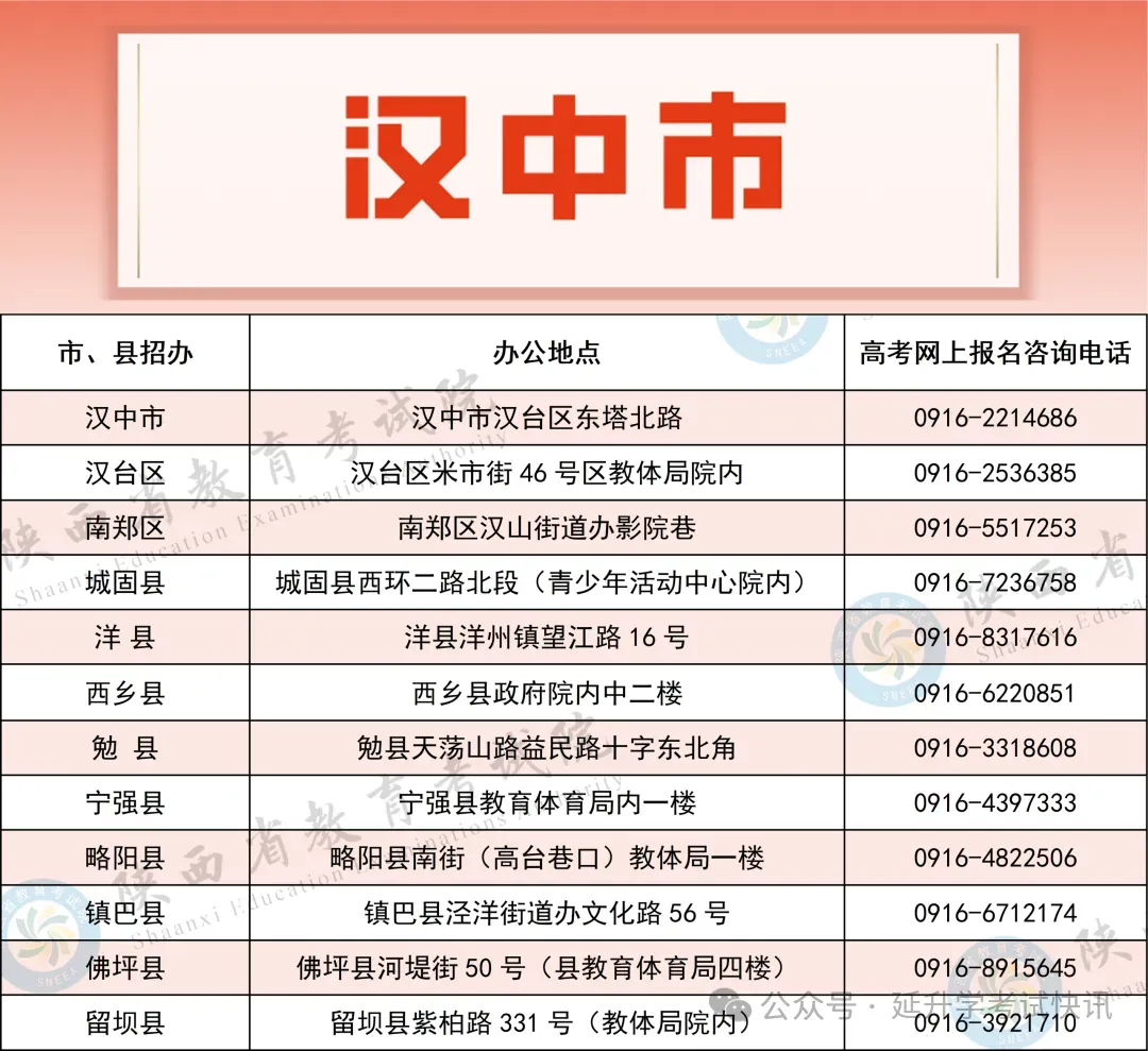 2027年陕西高考网上报名步骤流程图-第27张图片-四季读书网