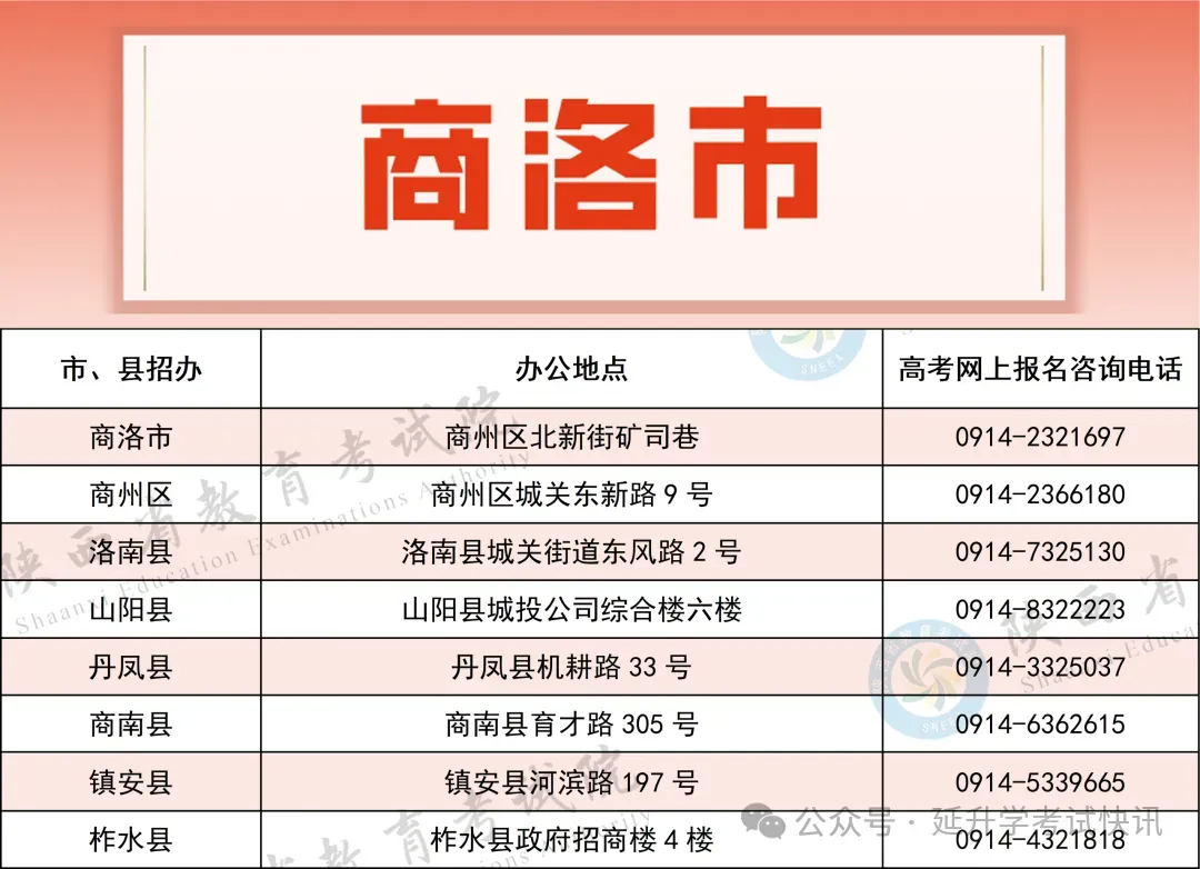 2027年陕西高考网上报名步骤流程图-第29张图片-四季读书网