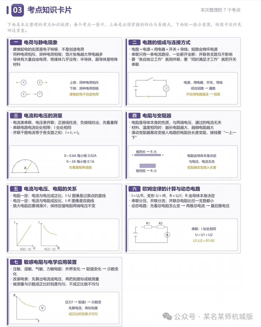 初二上科学必考专题4:浙江初二上科学《电》专题合集-第19张图片-四季读书网 初二上科学必考专题4:浙江初二上科学《电》专题合集-第19张图片-四季读书网