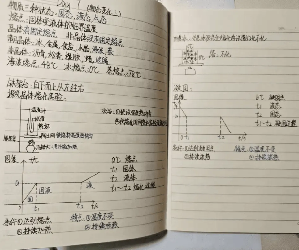 初二物理容易卡壳?天大老师带孩子稳过八年级重难点!-第4张图片-四季读书网 初二物理容易卡壳?天大老师带孩子稳过八年级重难点!-第4张图片-四季读书网