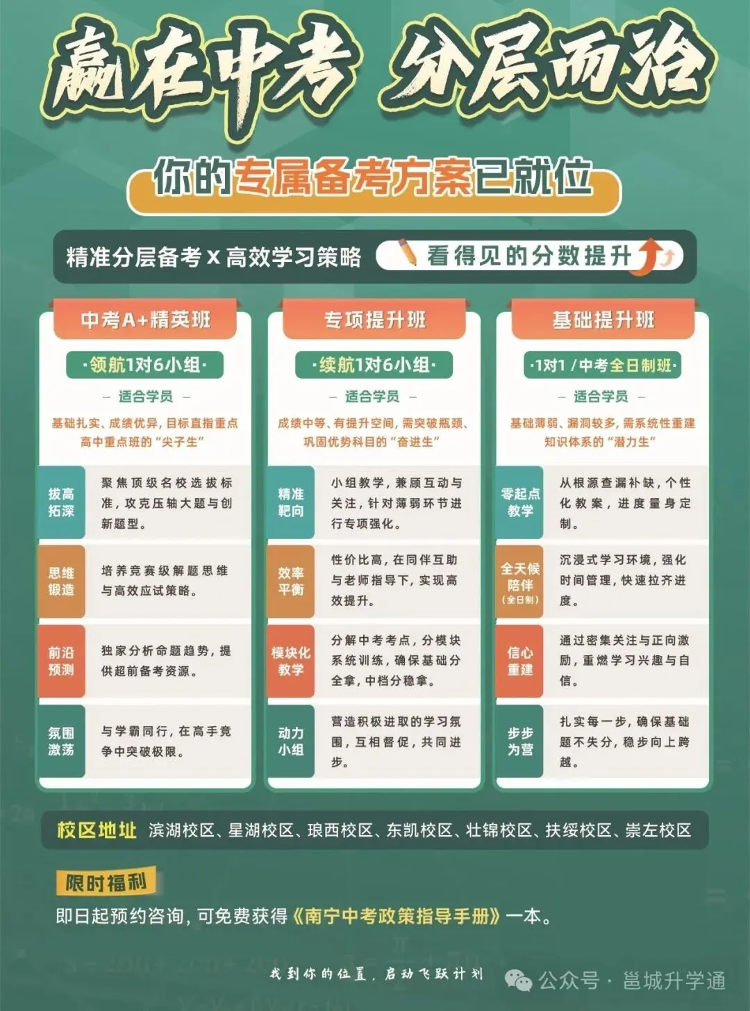 初二、初三少量插班!南宁北附学校插班生报名开启-第7张图片-四季读书网