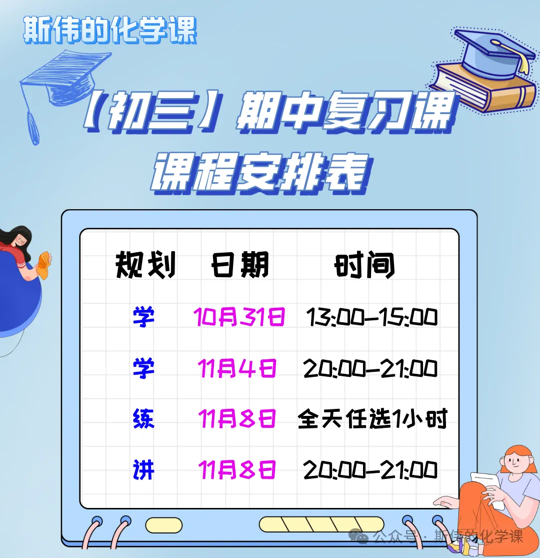 初三家长必看!化学期中复习课来啦,“学练讲”三步稳提分-第26张图片-四季读书网 初三家长必看!化学期中复习课来啦,“学练讲”三步稳提分-第26张图片-四季读书网