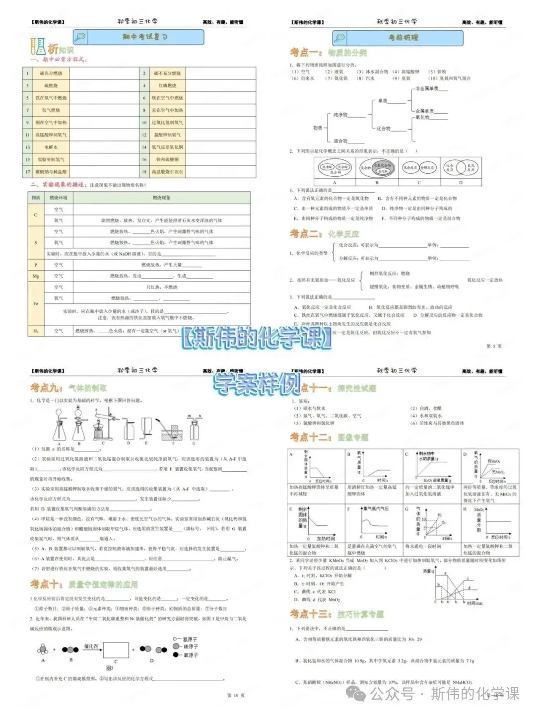 初三家长必看!化学期中复习课来啦,“学练讲”三步稳提分-第39张图片-四季读书网 初三家长必看!化学期中复习课来啦,“学练讲”三步稳提分-第39张图片-四季读书网