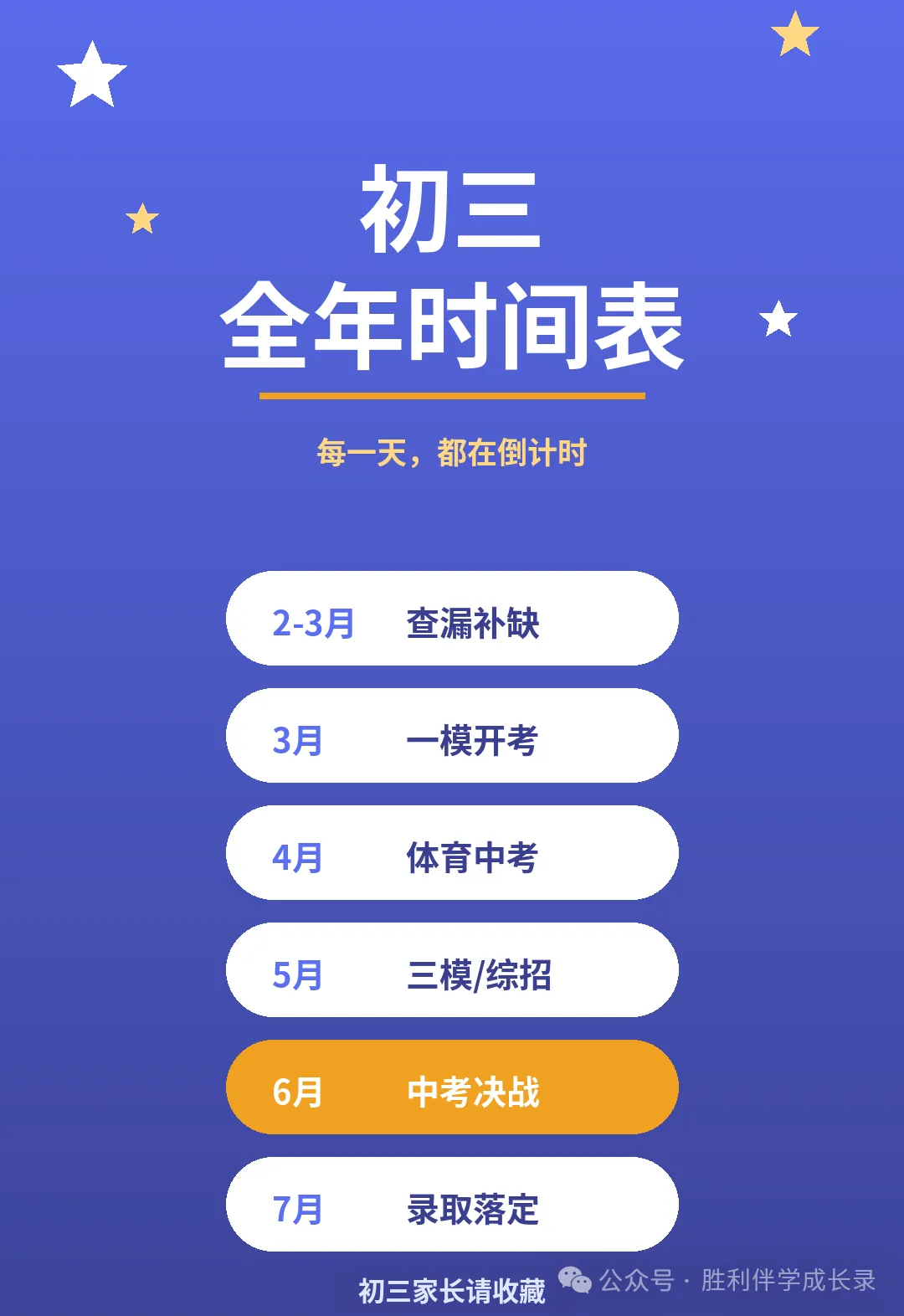 初三全年大事件时间表:从一模到录取,每个节点都别错过(建议收藏)-第1张图片-四季读书网 初三全年大事件时间表:从一模到录取,每个节点都别错过(建议收藏)-第1张图片-四季读书网