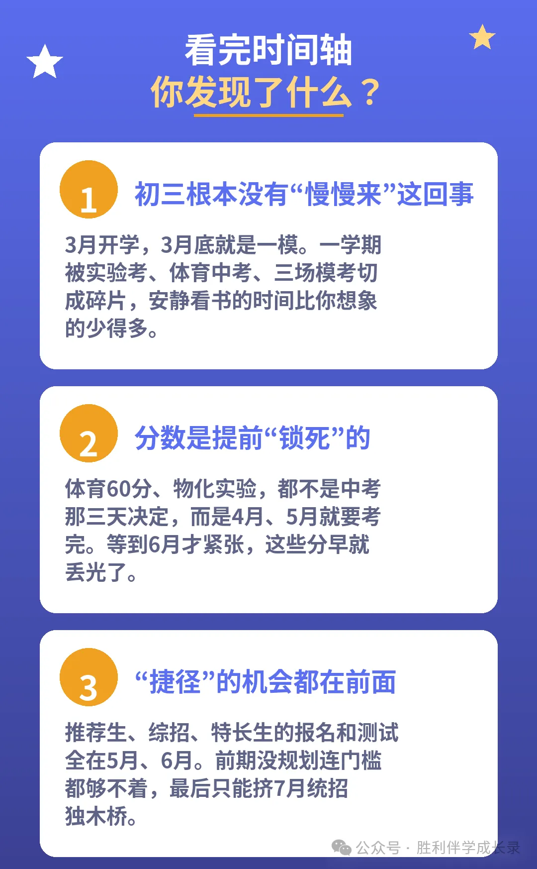 初三全年大事件时间表:从一模到录取,每个节点都别错过(建议收藏)-第3张图片-四季读书网 初三全年大事件时间表:从一模到录取,每个节点都别错过(建议收藏)-第3张图片-四季读书网