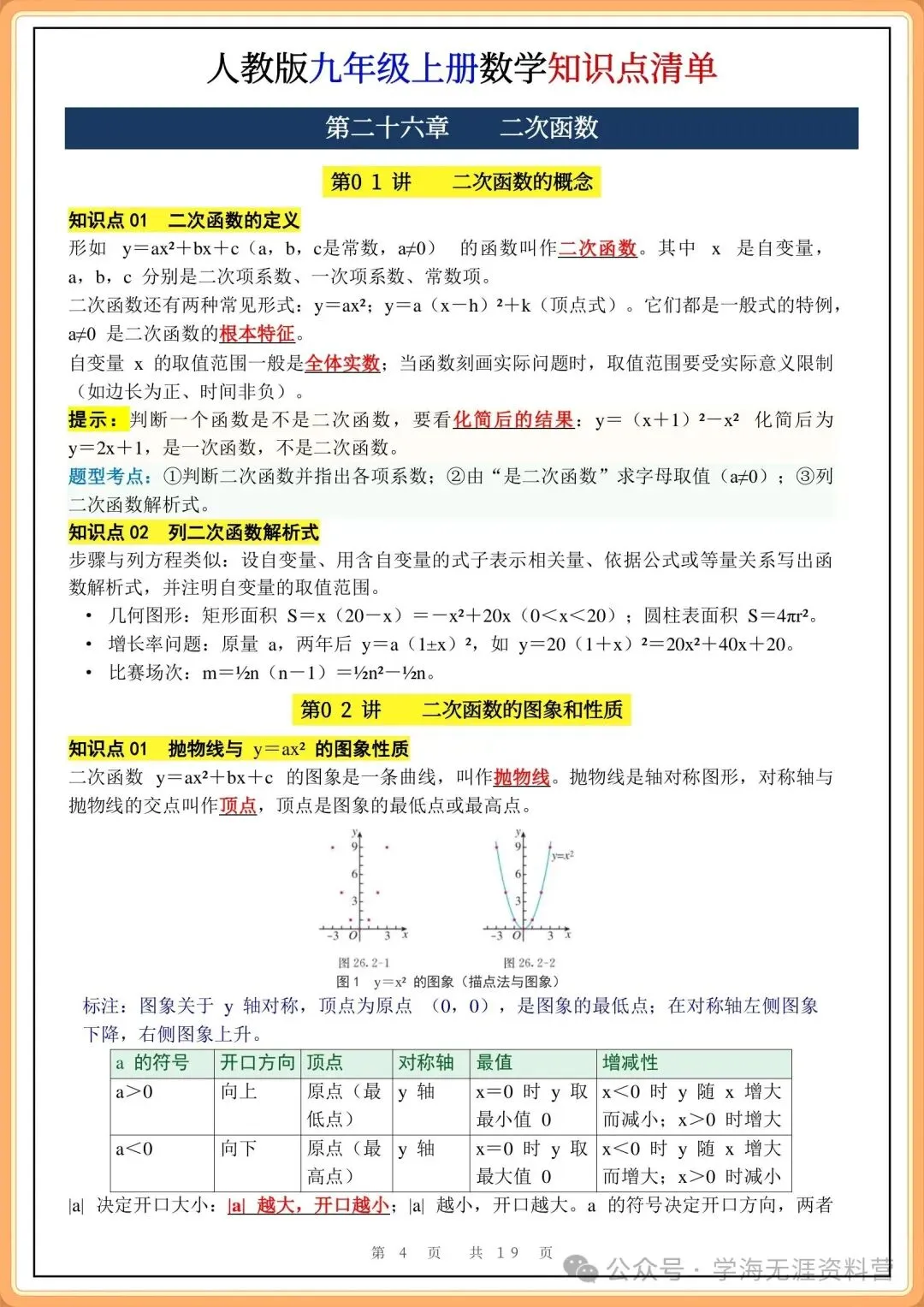 初三2026秋九年级数学(人教版)全册核心知识点清单总结,期中期末必背!-第5张图片-四季读书网