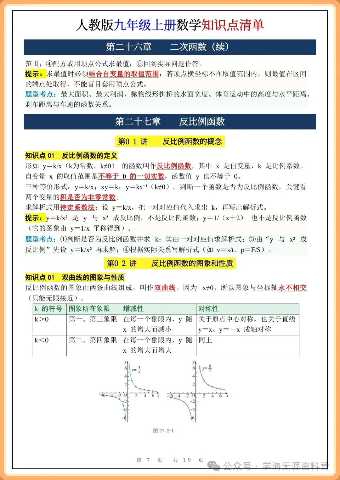 初三2026秋九年级数学(人教版)全册核心知识点清单总结,期中期末必背!-第8张图片-四季读书网