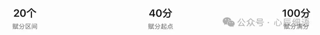 浙江新高考小三门的赋分原理与规则-第2张图片-四季读书网