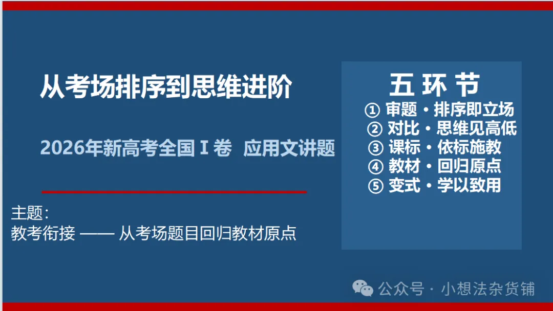 2026 新高考全国Ⅰ卷应用文说题比赛 · 赛后复盘-第1张图片-四季读书网