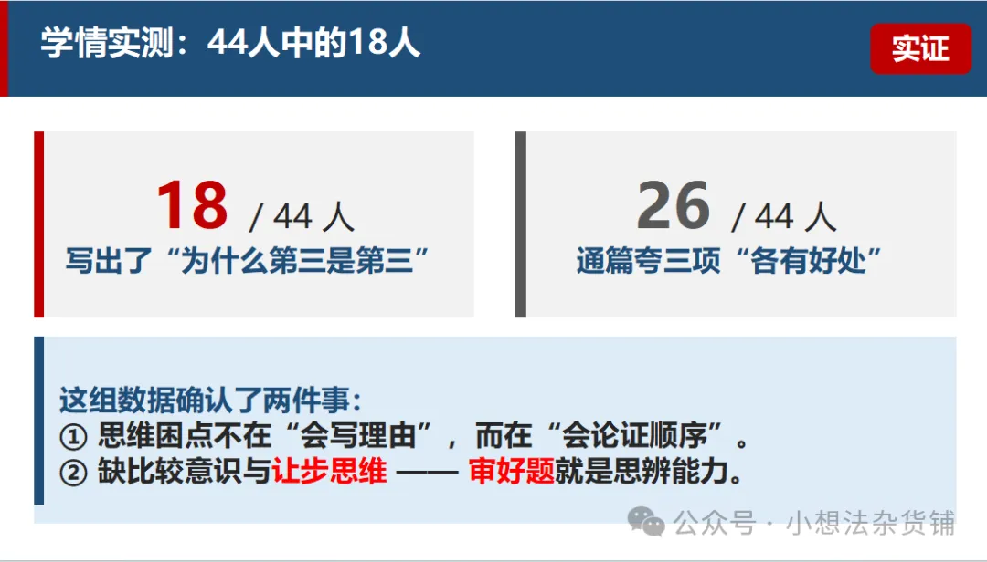 2026 新高考全国Ⅰ卷应用文说题比赛 · 赛后复盘-第2张图片-四季读书网