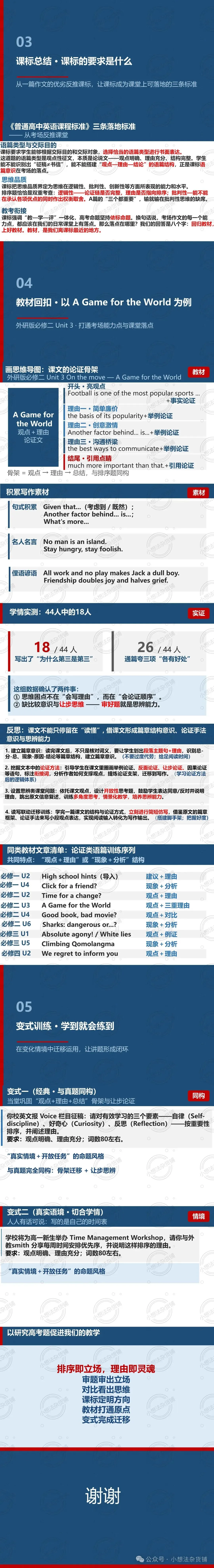 2026 新高考全国Ⅰ卷应用文说题比赛 · 赛后复盘-第7张图片-四季读书网
