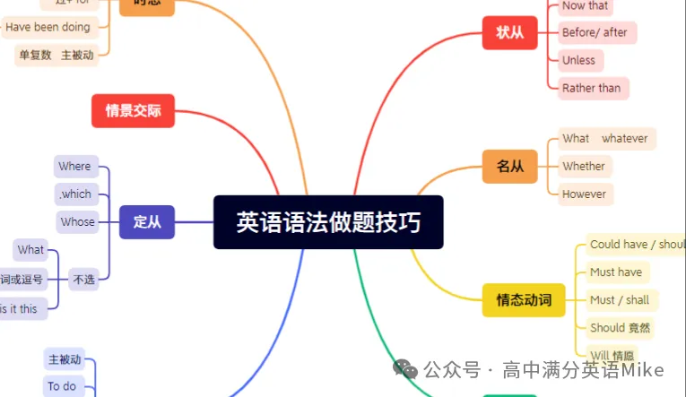 天津高考完型再送1.5分——完型技巧2-第11张图片-四季读书网 天津高考完型再送1.5分——完型技巧2-第11张图片-四季读书网