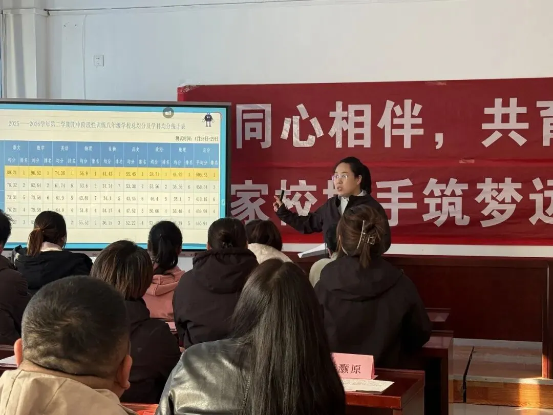 家校同心·决胜初三——浑源七中初中部九年级家长会-第19张图片-四季读书网 家校同心·决胜初三——浑源七中初中部九年级家长会-第19张图片-四季读书网