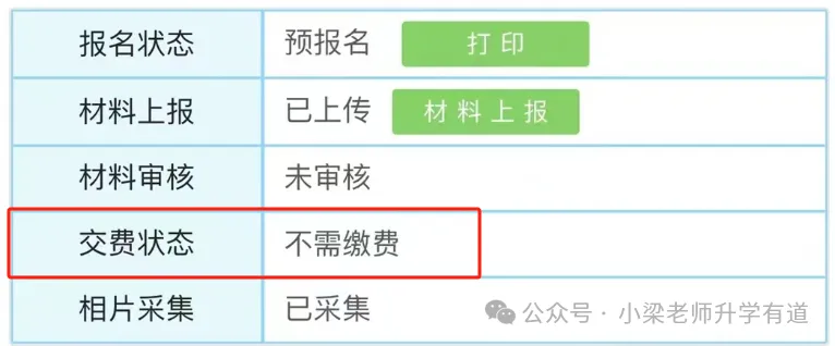 有人领到考生号了!广东高考报名提前开始-第39张图片-四季读书网 有人领到考生号了!广东高考报名提前开始-第39张图片-四季读书网