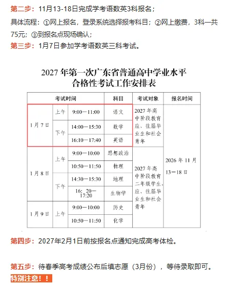 不走夏季高考!只报广东学考,报名流程看这里-第4张图片-四季读书网