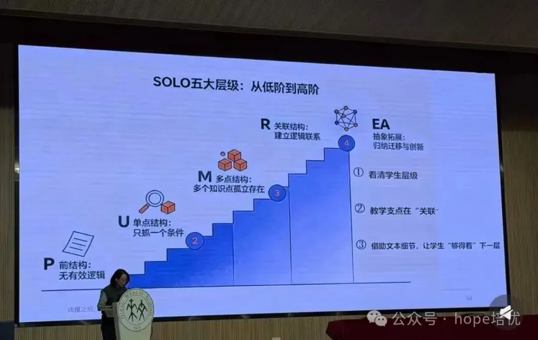 重磅讲座|2027 上海中考语文赋分新标准 + 备考策略深度拆解生成-第5张图片-四季读书网