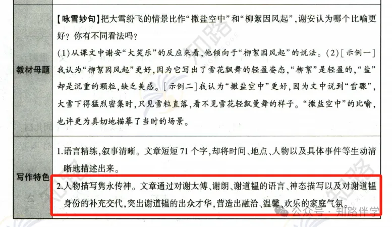 初一|期中古文不丢冤枉分-第9张图片-四季读书网