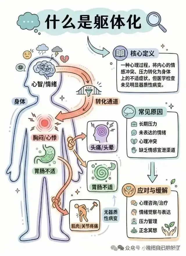 初一男孩的蜕变:从压抑沉默到眼里有光,成长从来都值得等待-第4张图片-四季读书网 初一男孩的蜕变:从压抑沉默到眼里有光,成长从来都值得等待-第4张图片-四季读书网