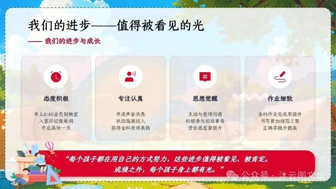 初一七年级教师班主任老师期中家长会ppt课件:初一加速期 期中不是终点 是蓄力突围-第12张图片-四季读书网
