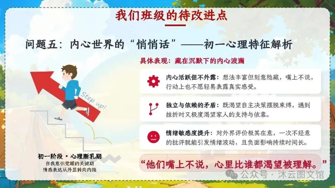 初一七年级教师班主任老师期中家长会ppt课件:初一加速期 期中不是终点 是蓄力突围-第14张图片-四季读书网