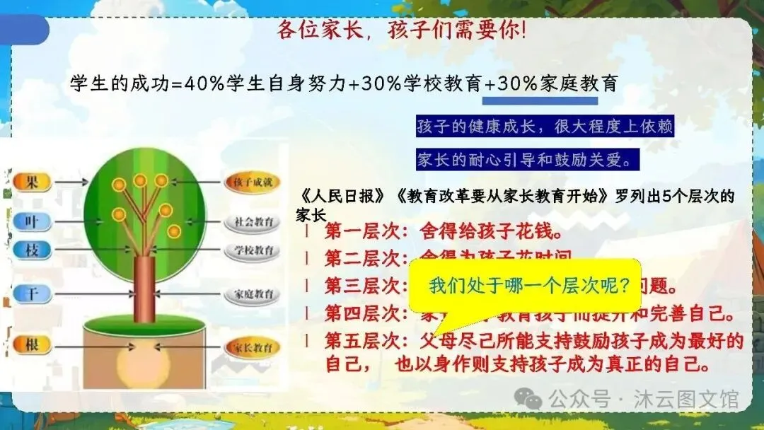 初一七年级教师班主任老师期中家长会ppt课件:初一加速期 期中不是终点 是蓄力突围-第16张图片-四季读书网