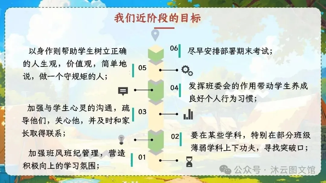 初一七年级教师班主任老师期中家长会ppt课件:初一加速期 期中不是终点 是蓄力突围-第17张图片-四季读书网