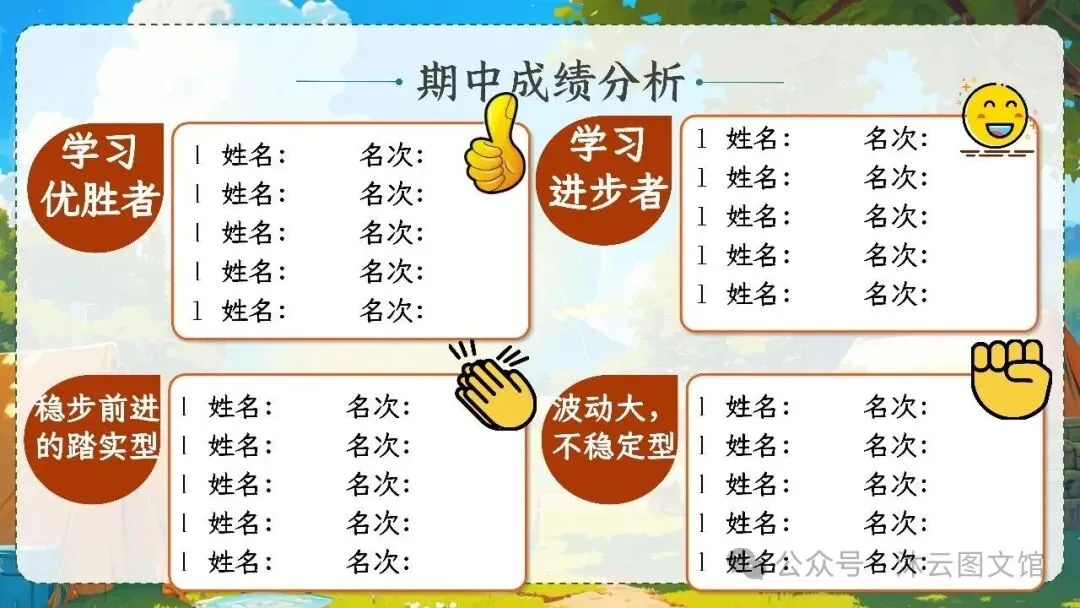 初一七年级教师班主任老师期中家长会ppt课件:初一加速期 期中不是终点 是蓄力突围-第21张图片-四季读书网