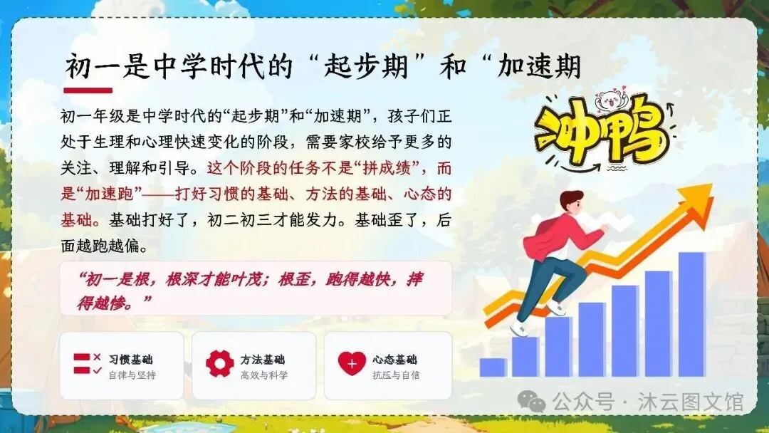 初一七年级教师班主任老师期中家长会ppt课件:初一加速期 期中不是终点 是蓄力突围-第29张图片-四季读书网