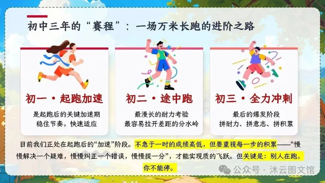 初一七年级教师班主任老师期中家长会ppt课件:初一加速期 期中不是终点 是蓄力突围-第31张图片-四季读书网
