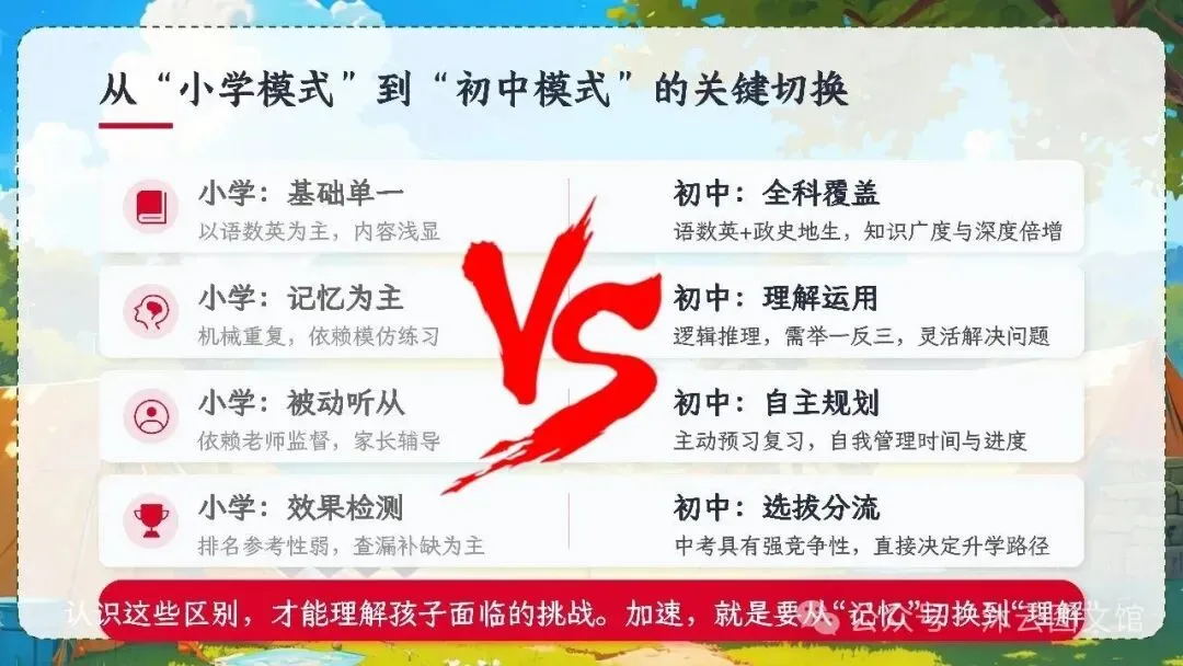 初一七年级教师班主任老师期中家长会ppt课件:初一加速期 期中不是终点 是蓄力突围-第33张图片-四季读书网