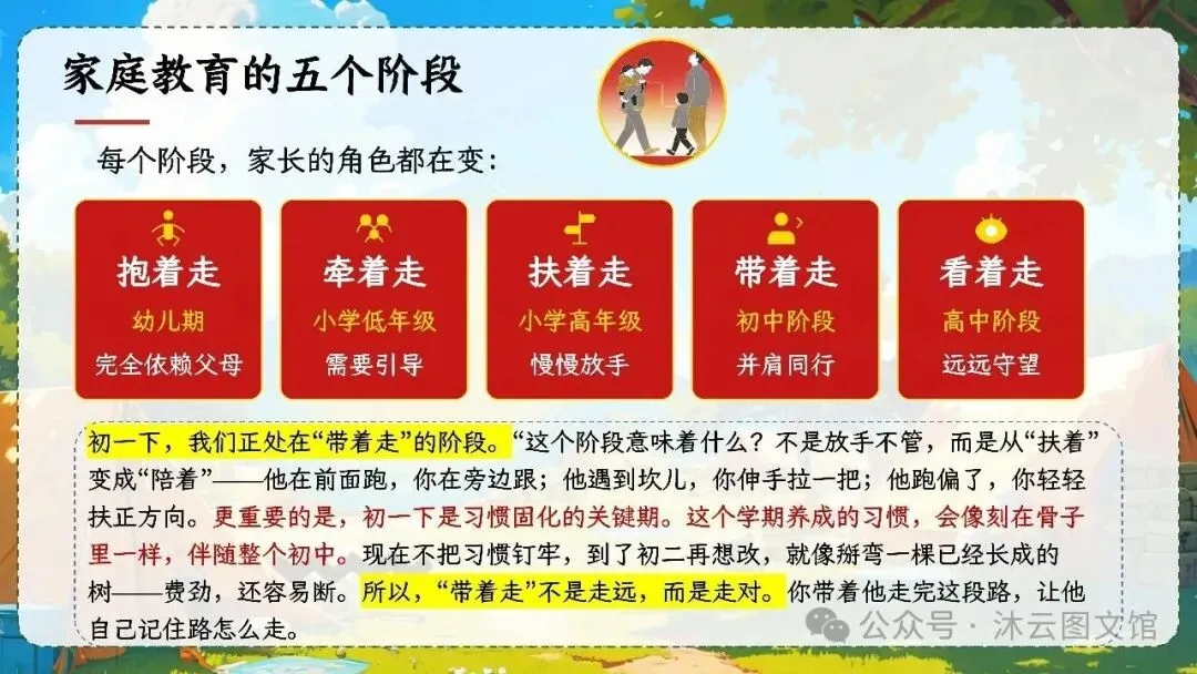 初一七年级教师班主任老师期中家长会ppt课件:初一加速期 期中不是终点 是蓄力突围-第41张图片-四季读书网