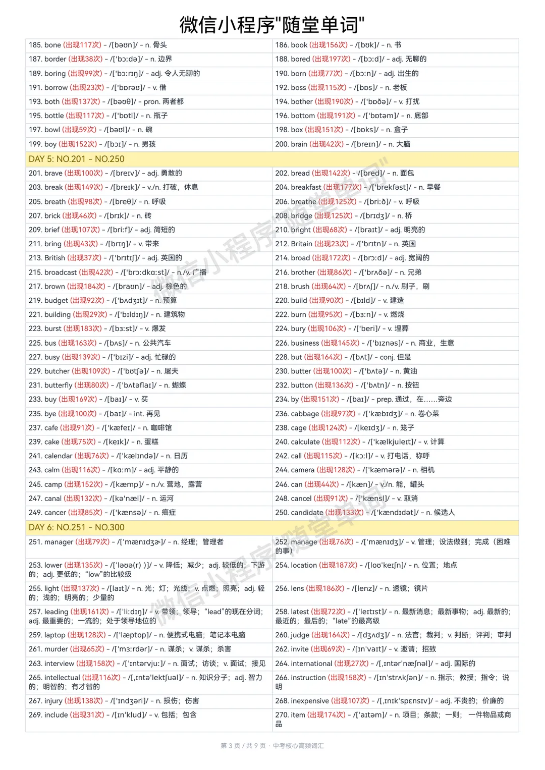 中考核心高频词汇-第3张图片-四季读书网