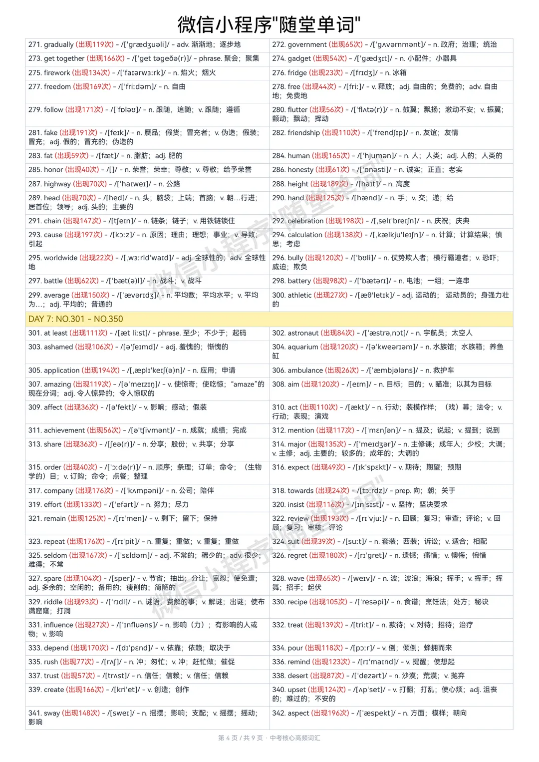 中考核心高频词汇-第4张图片-四季读书网