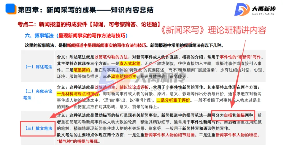全网首发!2026山东理工大学新传考研真题@大禹新传辅导覆盖率100%,直接命中原题250分!!!-第9张图片-四季读书网 全网首发!2026山东理工大学新传考研真题@大禹新传辅导覆盖率100%,直接命中原题250分!!!-第9张图片-四季读书网