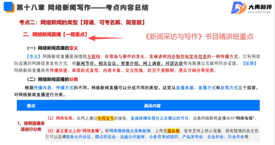 全网首发!2026山东理工大学新传考研真题@大禹新传辅导覆盖率100%,直接命中原题250分!!!-第12张图片-四季读书网 全网首发!2026山东理工大学新传考研真题@大禹新传辅导覆盖率100%,直接命中原题250分!!!-第12张图片-四季读书网