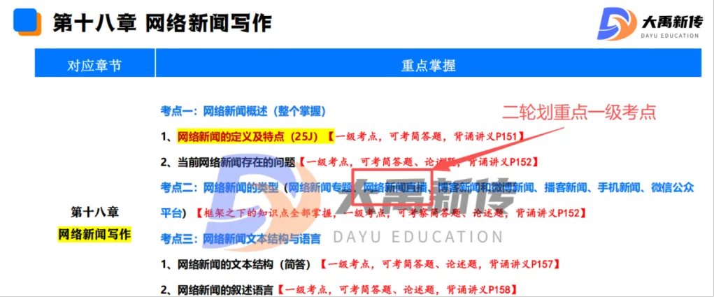 全网首发!2026山东理工大学新传考研真题@大禹新传辅导覆盖率100%,直接命中原题250分!!!-第13张图片-四季读书网 全网首发!2026山东理工大学新传考研真题@大禹新传辅导覆盖率100%,直接命中原题250分!!!-第13张图片-四季读书网