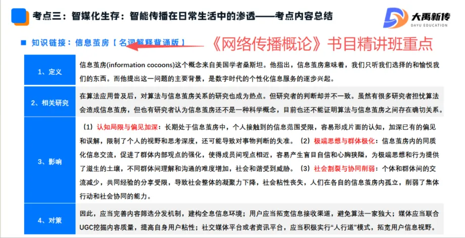 全网首发!2026山东理工大学新传考研真题@大禹新传辅导覆盖率100%,直接命中原题250分!!!-第16张图片-四季读书网 全网首发!2026山东理工大学新传考研真题@大禹新传辅导覆盖率100%,直接命中原题250分!!!-第16张图片-四季读书网