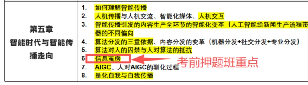全网首发!2026山东理工大学新传考研真题@大禹新传辅导覆盖率100%,直接命中原题250分!!!-第18张图片-四季读书网 全网首发!2026山东理工大学新传考研真题@大禹新传辅导覆盖率100%,直接命中原题250分!!!-第18张图片-四季读书网