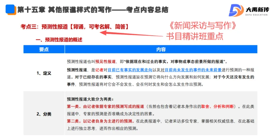 全网首发!2026山东理工大学新传考研真题@大禹新传辅导覆盖率100%,直接命中原题250分!!!-第19张图片-四季读书网 全网首发!2026山东理工大学新传考研真题@大禹新传辅导覆盖率100%,直接命中原题250分!!!-第19张图片-四季读书网