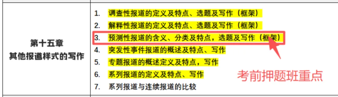 全网首发!2026山东理工大学新传考研真题@大禹新传辅导覆盖率100%,直接命中原题250分!!!-第21张图片-四季读书网 全网首发!2026山东理工大学新传考研真题@大禹新传辅导覆盖率100%,直接命中原题250分!!!-第21张图片-四季读书网