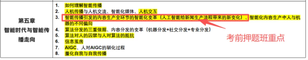 全网首发!2026山东理工大学新传考研真题@大禹新传辅导覆盖率100%,直接命中原题250分!!!-第26张图片-四季读书网 全网首发!2026山东理工大学新传考研真题@大禹新传辅导覆盖率100%,直接命中原题250分!!!-第26张图片-四季读书网