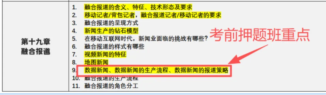 全网首发!2026山东理工大学新传考研真题@大禹新传辅导覆盖率100%,直接命中原题250分!!!-第29张图片-四季读书网 全网首发!2026山东理工大学新传考研真题@大禹新传辅导覆盖率100%,直接命中原题250分!!!-第29张图片-四季读书网