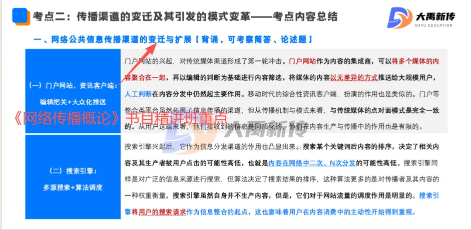 全网首发!2026山东理工大学新传考研真题@大禹新传辅导覆盖率100%,直接命中原题250分!!!-第30张图片-四季读书网 全网首发!2026山东理工大学新传考研真题@大禹新传辅导覆盖率100%,直接命中原题250分!!!-第30张图片-四季读书网